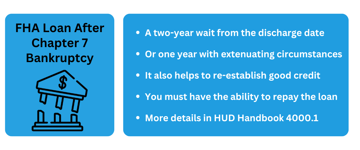 Basic rules for using an FHA loan after Chapter 7