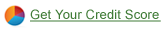 credit scores