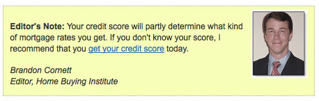 Check Your Credit