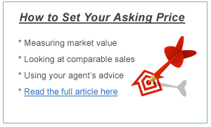 Pricing the Home